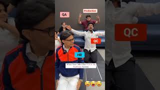 Quality Control in pharma | Pharma Job | Job Roast