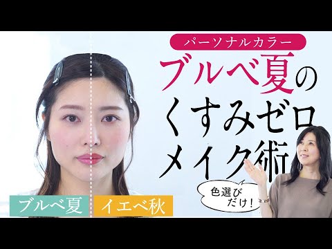 マルセル・プルベについて詳しく解説