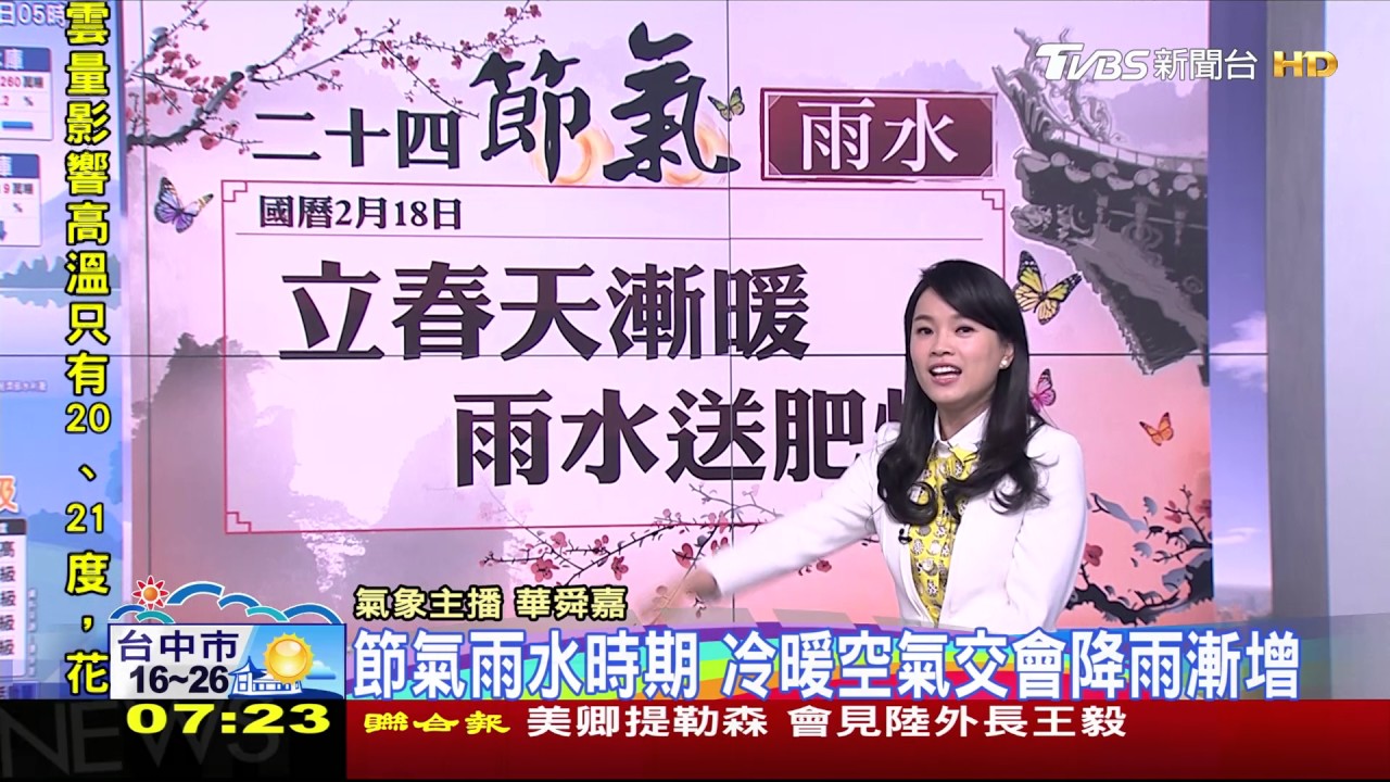補班日北部轉涼局部雨 中南部溫差大記得添衣