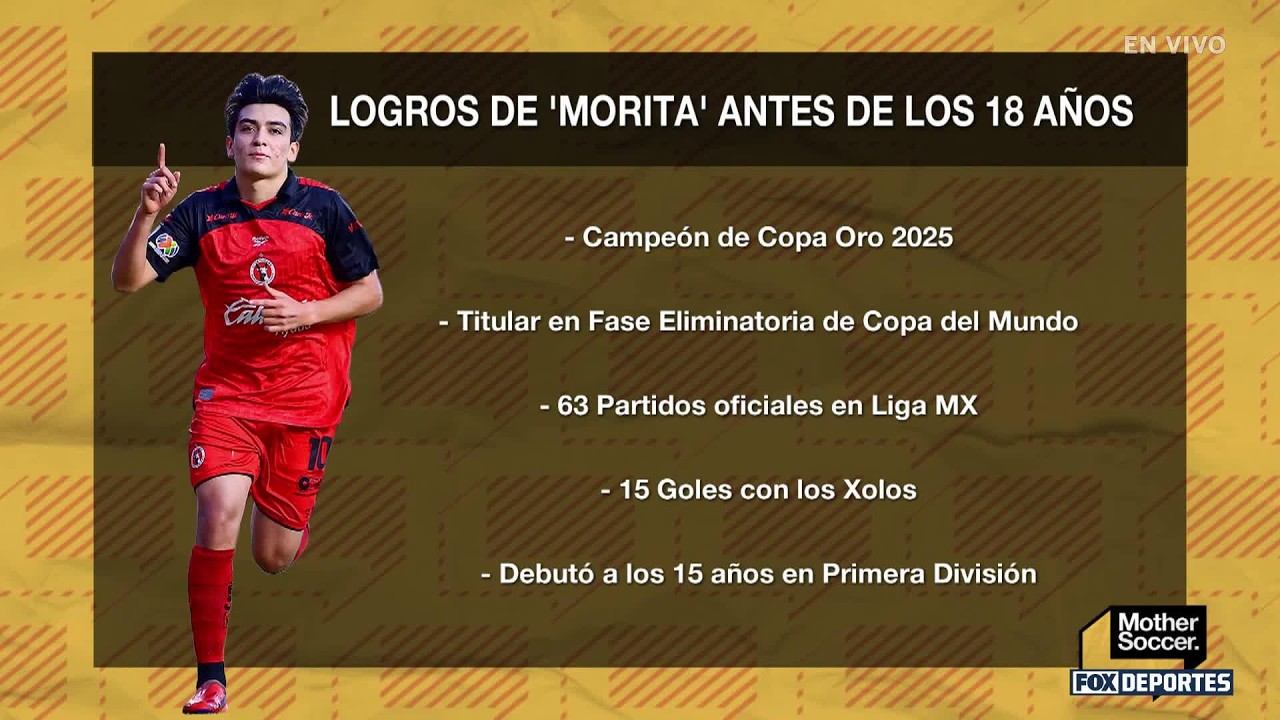 ¡GIL MORA YA ES MAYOR! | ¿Gilberto se irá a Europa en las próximas horas? | Mother Soccer