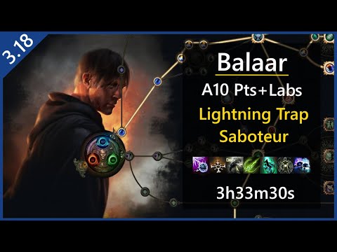 3.18 - Lightning Trap Saboteur - A10 Pts+Labs - 3h33m20s