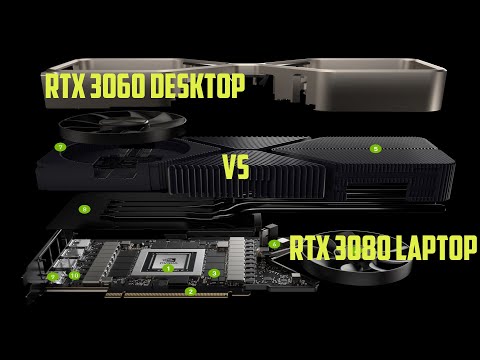 RTX 3060 PC vs RTX 3080 LAPTOP