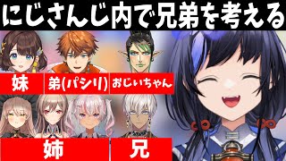 にじさんじ内で兄弟感を感じるライバーを考える先斗寧【にじさんじ切り抜き】
