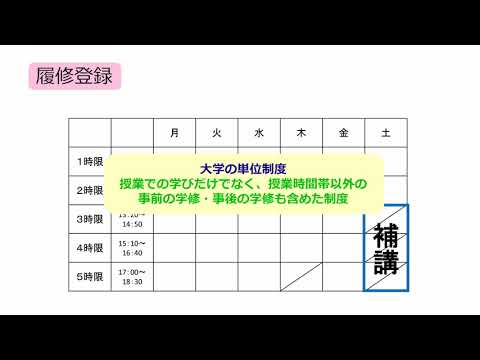 ④履修登録について
