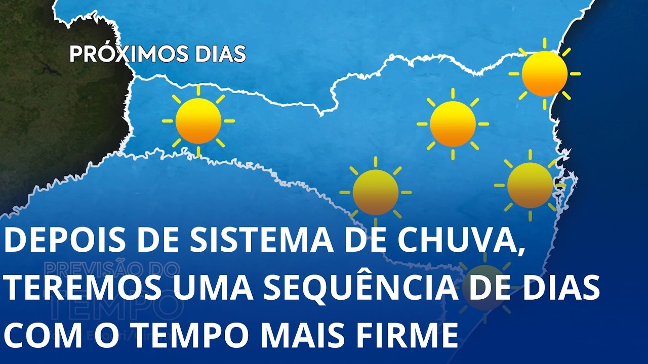 Depois de sistema de chuva, teremos uma sequência de dias com o tempo mais firme e a volta do sol