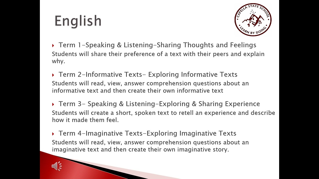 Prep 2025 Parent Information Session- Mrs Schoo