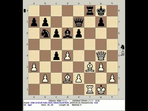 Abasov, Nijat vs Abdrlauf, Elham | 25th Europe Individual Chess 2025, Eforie Nord Romania