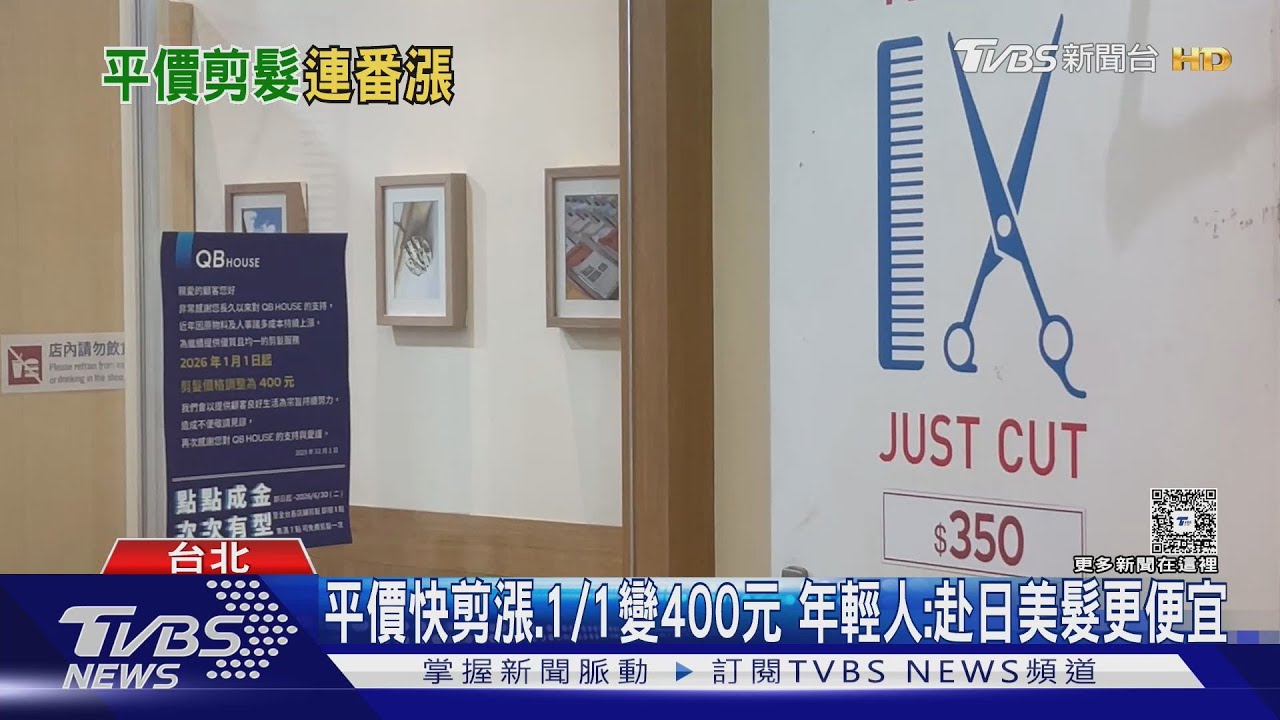 平價快剪漲 1/1變400元 年輕人:赴日美髮更便宜