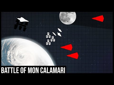 How ADMIRAL ACKBAR and the NEW REPUBLIC saved MON CALA | Star Wars Battle Breakdown