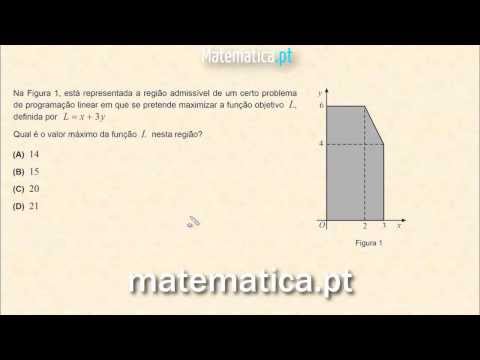 Definir a Equação de um Reta Paralela