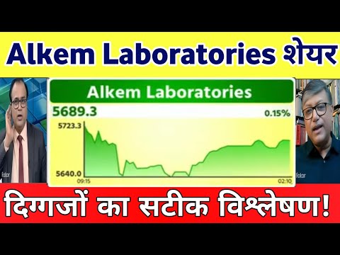 Alkem laboratories ltd share latest news | Alkem laboratories ltd share Analysis 22 November 2025