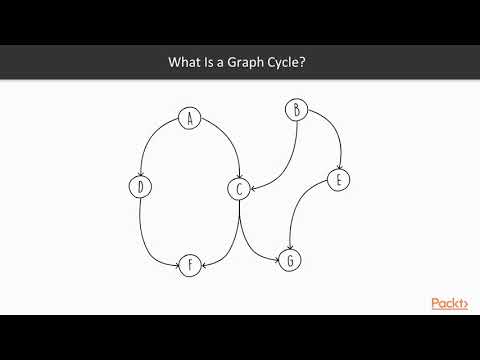 Implementing Graph Algorithms Using Scala Practical Applications|packtpub com