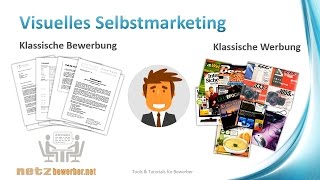 Visuelles Selbstmarketing