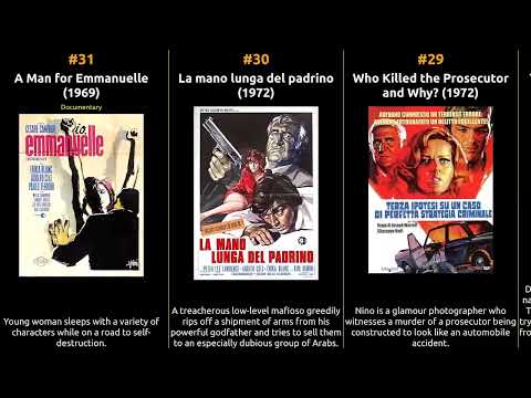 Adolfo Celi - Best movies