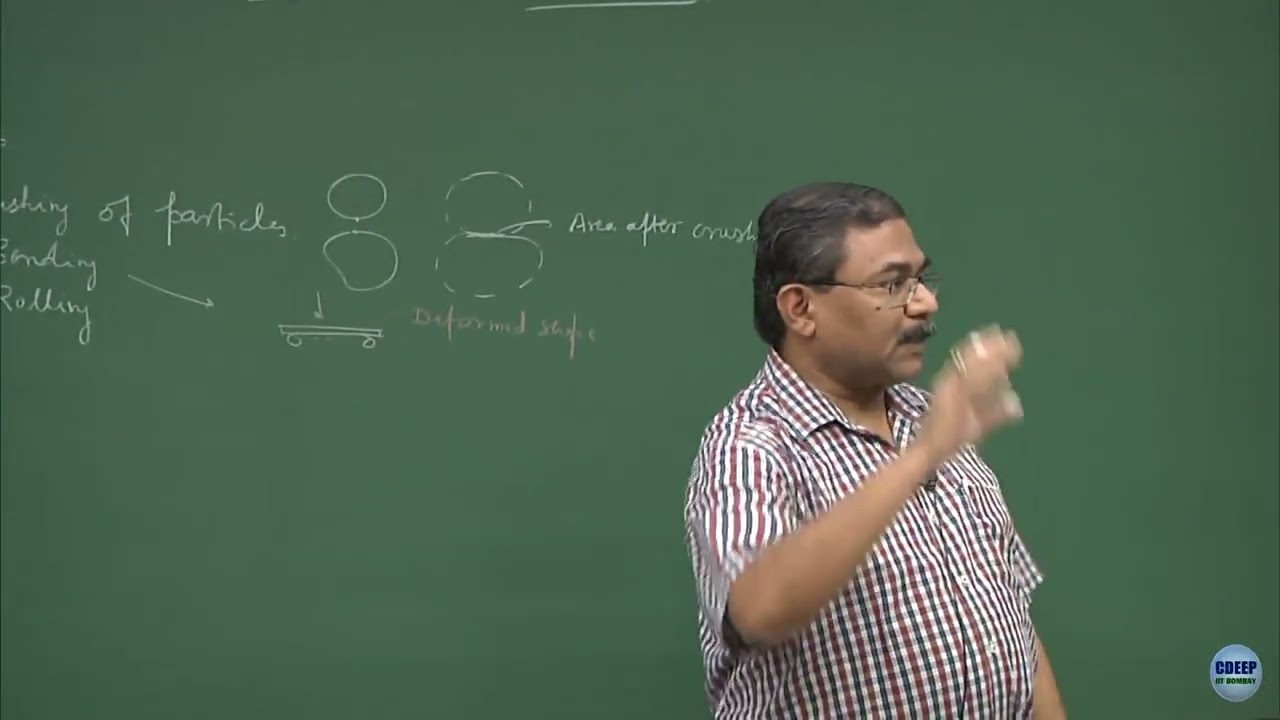 Geotechnical Engineering-2 |  Lec-2 | Shear Strength of soils(1) |  IIT Bombay