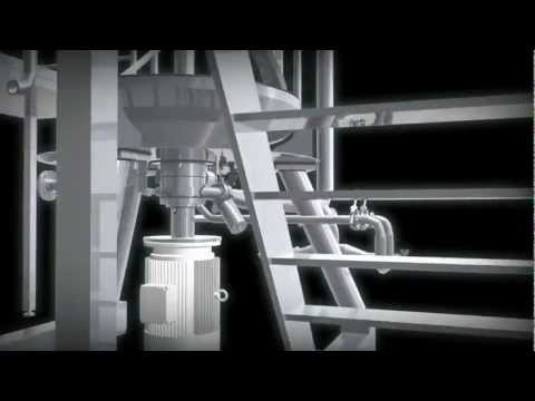 Ekato Agitator - Mai Thủy 0913 23 80 23