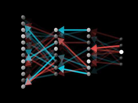 What is backpropagation really doing? | Chapter 3, Deep learning