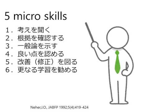 地域学科 5 micro skills　5つのマイクロスキル　フィードバック