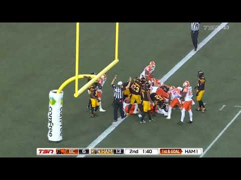 2017 Recap: BC 41, Hamilton 26