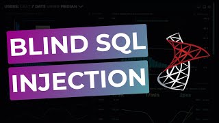 Full SQL Injection Tutorial | Episode 3: Blind SQL Injection A-Z