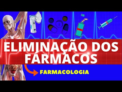 Drug Elimination (Pharmacokinetics) - Pharmacology - Pharmacokinetics Class