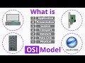 What is OSI Model?