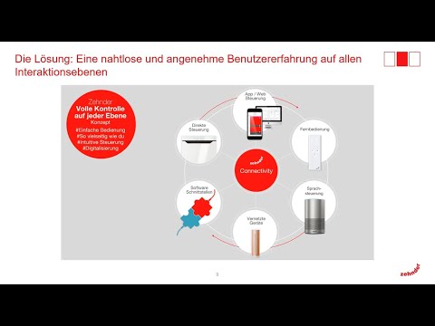 Experten-Gespräch: Konnektivität der Zehnder Design-Heizkörper