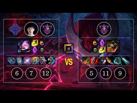 ES Xiaobai Kennen vs Renekton Top - KR Master Patch 10.11