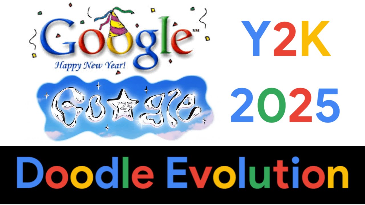 Evolution of New Year's Google Doodles