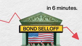 THE GREAT BOND SELLOFF, Explained in 6 Minutes