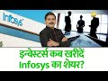Post-Results Strategy for Infosys: When Should Investors Buy Infosys Shares? Know From Anil Singhvi