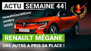 La Renault Mégane électrique n’est plus n°1 en France !