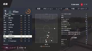 FIFA23 COPA RAL