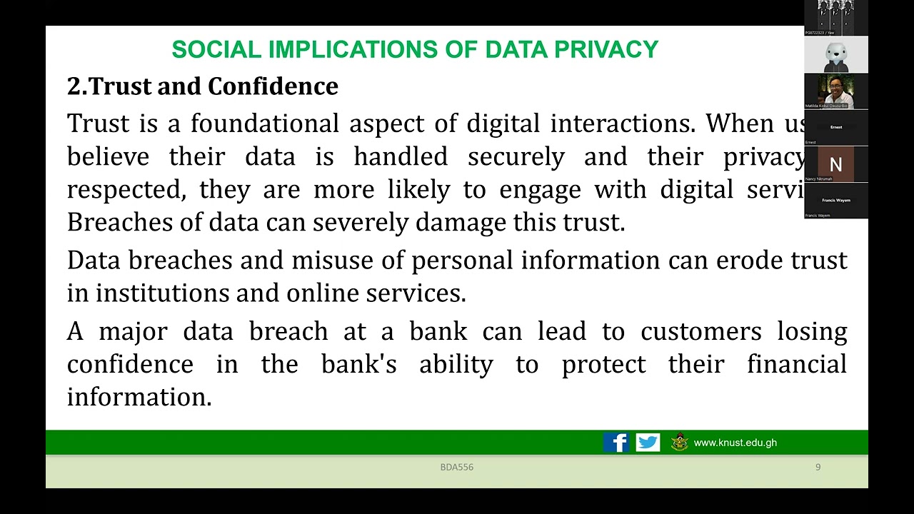 Unit 5: AI Data Ethics and Privacy - 2024-07-30 19.08.09 BDA 556 DATA ETHICS AND PRIVACY