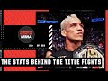 The numbers behind Oliveira vs. Poirier & Nunes vs. Pena at #UFC269 | ESPN MMA