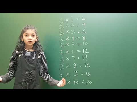 Table of 2 by Avleen Madam || LRNR Classes