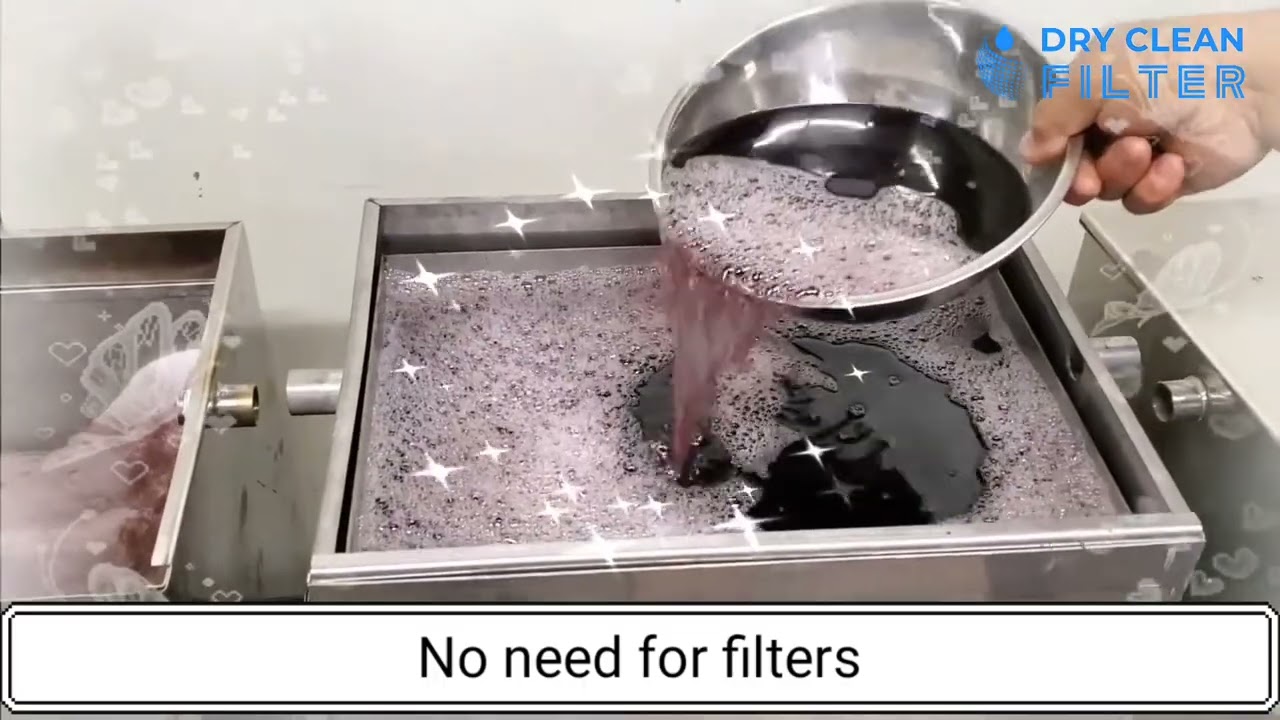 How MultiFilter System Works
