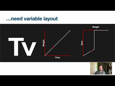 Grazer Linuxtage 2021 - Flux: Making fonts smarter