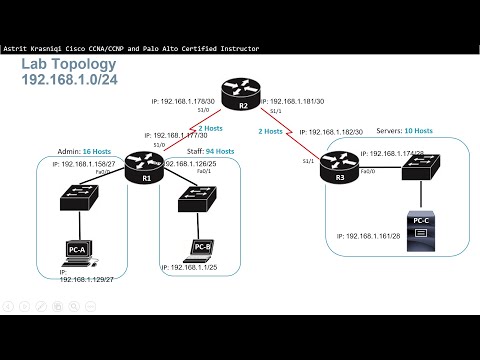 Lesson: 9.8 Lab - Design and Implement a VLSM (CCNA 1: Introduction to Networks Semester 1 of 3)
