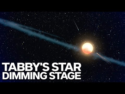 Tabby s Star KIC 8462852 Updates The Mystery Continues