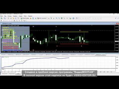 Video Trend and Scalper Grabber