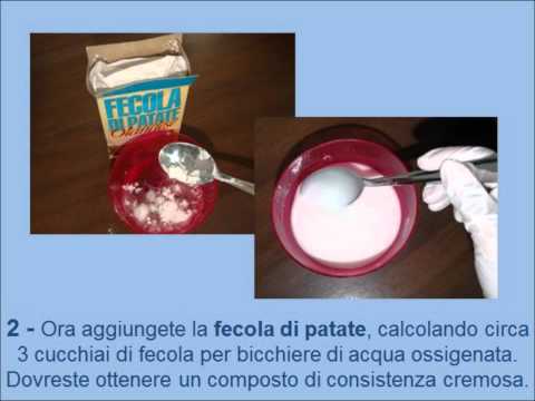 Infiammazione dei tendini della spalla Danno articolare chiuso e aperto