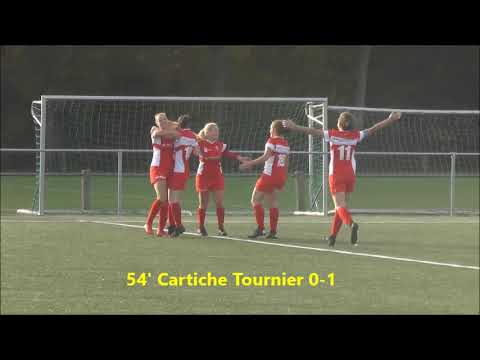 KVC Westerlo Ladies - KVV Vosselaar op 03.11.2018