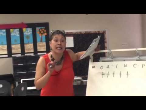 Spanish Word Study Minilesson