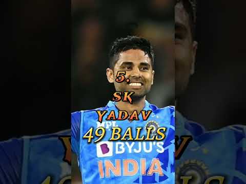 Fastest T20 Century 💯 For INDIA 🏏🥶🥶 #t20 #rohitsharma #sky #viratkohli #viralvideo #shorts