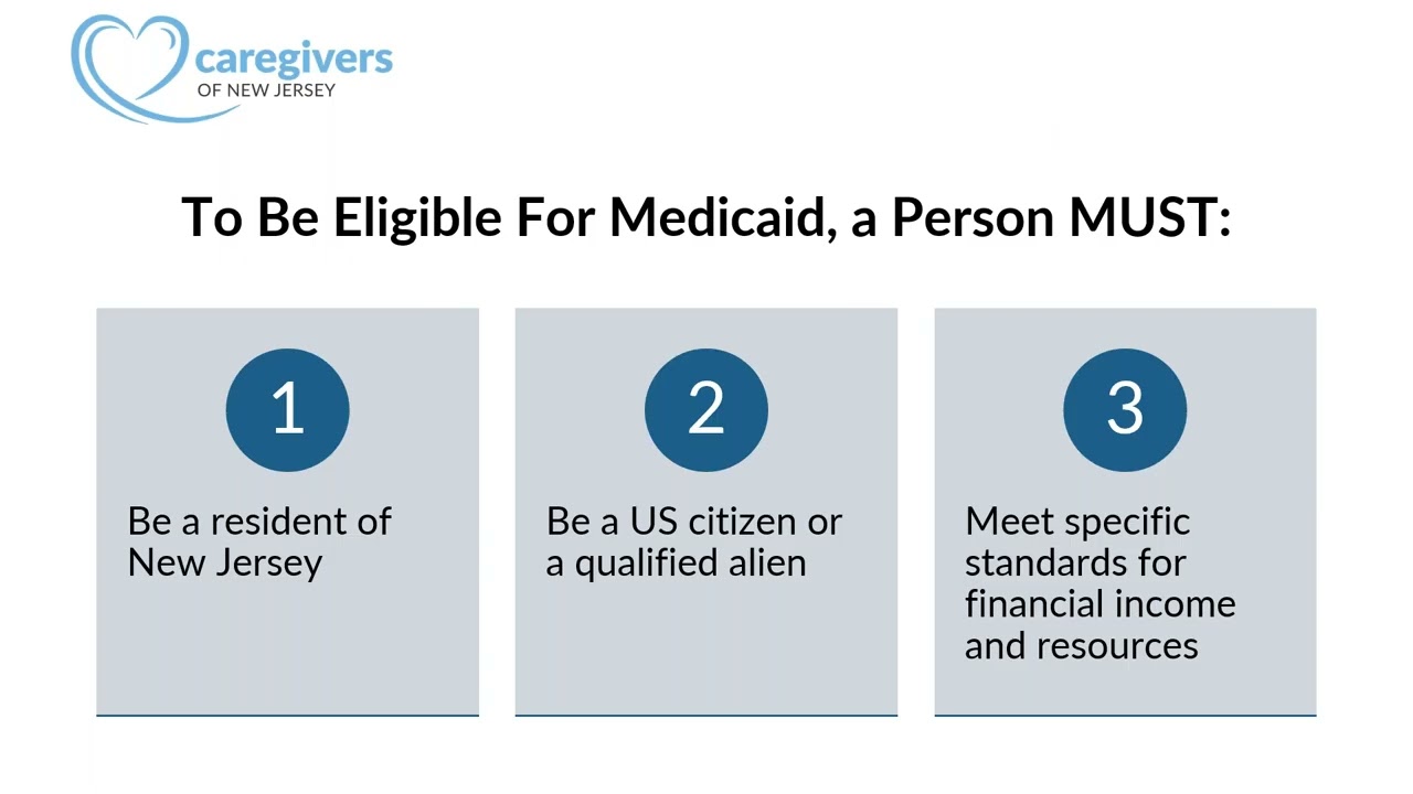 Transition to Adult Services NJ | Step-by-Step Guide to DDD Eligibility After High School