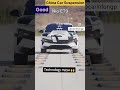 Mercedes Car V S China Car Suspension Test Automobile Suspension