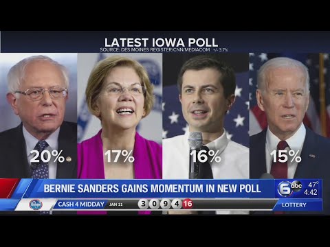 2020 Democratic race is wide open in Iowa as caucuses near