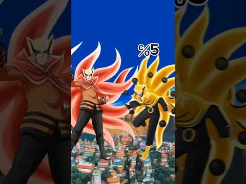 naruto baryon mode vs otsutsuki and six paths #shorts #narutoshippuden #naruto #boruto #otsutsuki