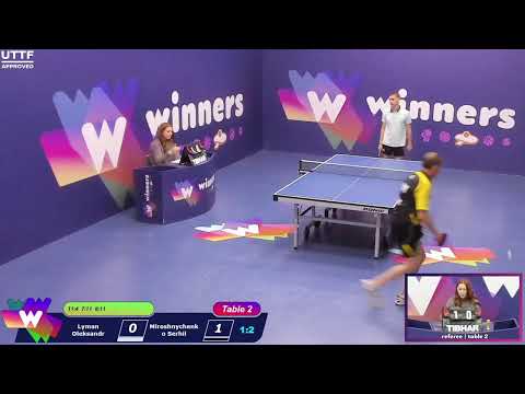 Winners League 20.10.21 Lyman Oleksandr - Miroshnychenko Serhii  19:30